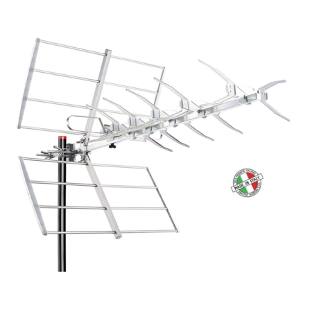 Antenne TV HYSX
